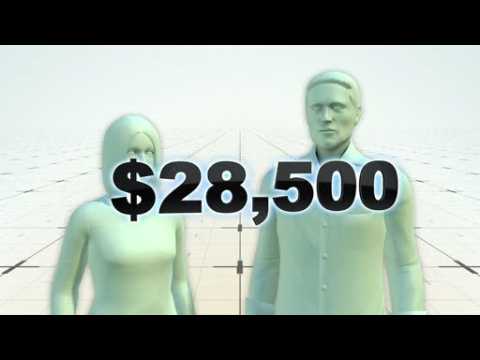 Shooters may have used a $28k cash loan to prepare for San Bernardino attack