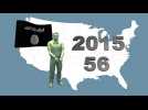 New study finds 56 Islamic State supporters arrested in the U.S. this year