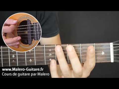 Oh, Pretty Woman Guitar Lesson - part 1 of 4