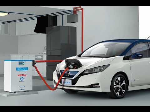 La nouvelle Nissan Leaf expliquée par ses créateurs