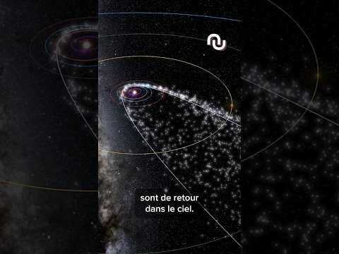 Observez des étoiles filantes ce samedi 6 mai 2023 ! #shorts