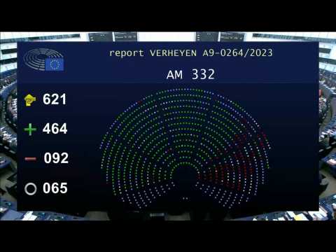 European Parliament adopts EU media freedom law