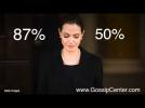 Angelina Jolie Recovering from Double Mastectomy