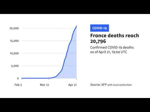 COVID-19: France's total death toll reaches 20,796